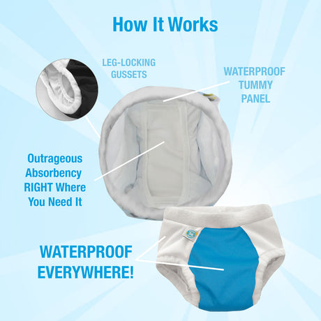 Bedwetting underwear