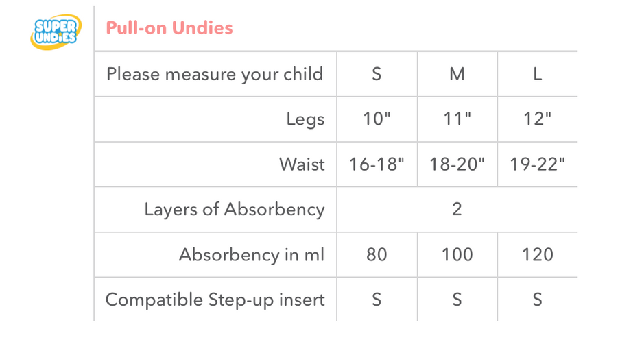 Bedwetting Underwear Size Guide