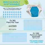 sustainable bedwetting
